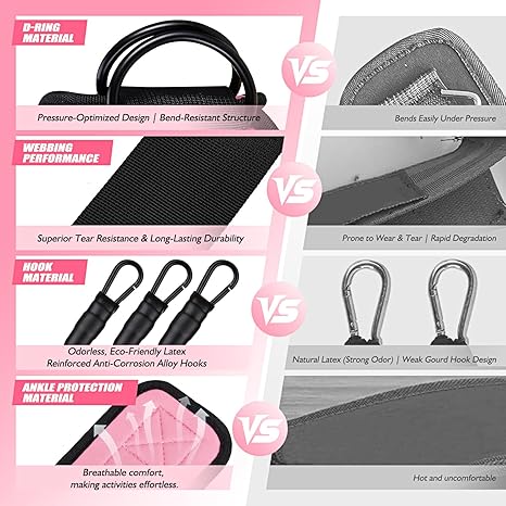 3pcs Ankle Resistance Bands Po - Home Gym Recommendations ulasan dan harga