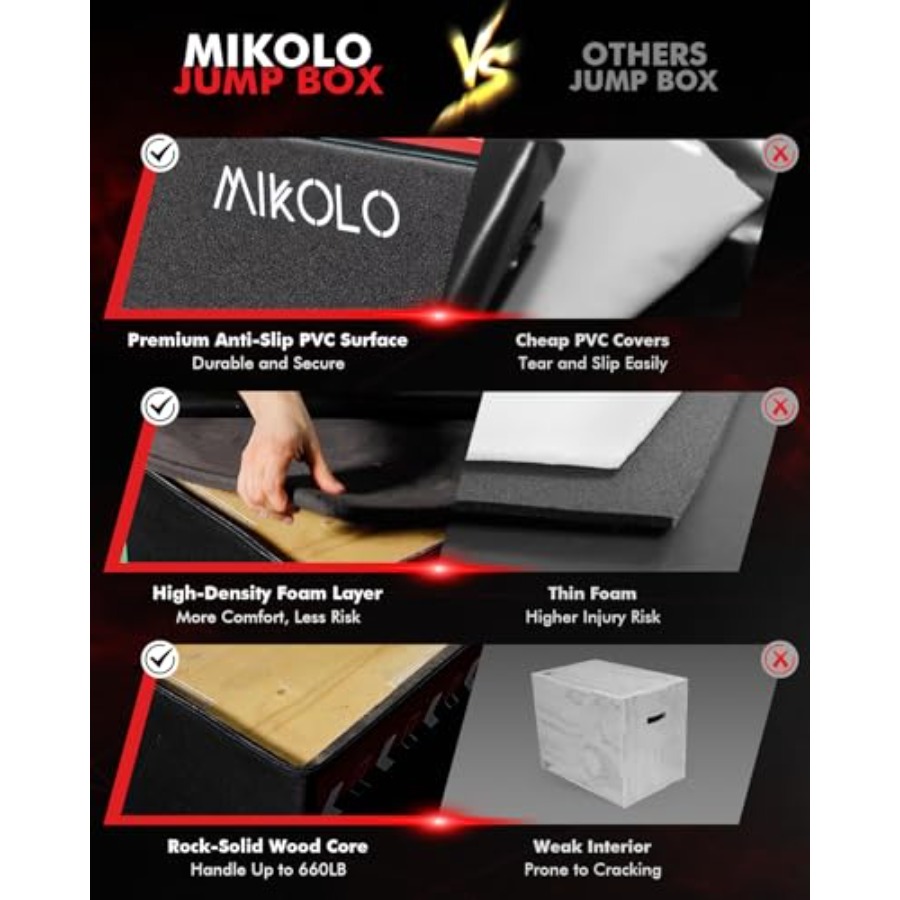Home gym workout: foam plyomet - Home Gym Jump Box ulasan dan harga